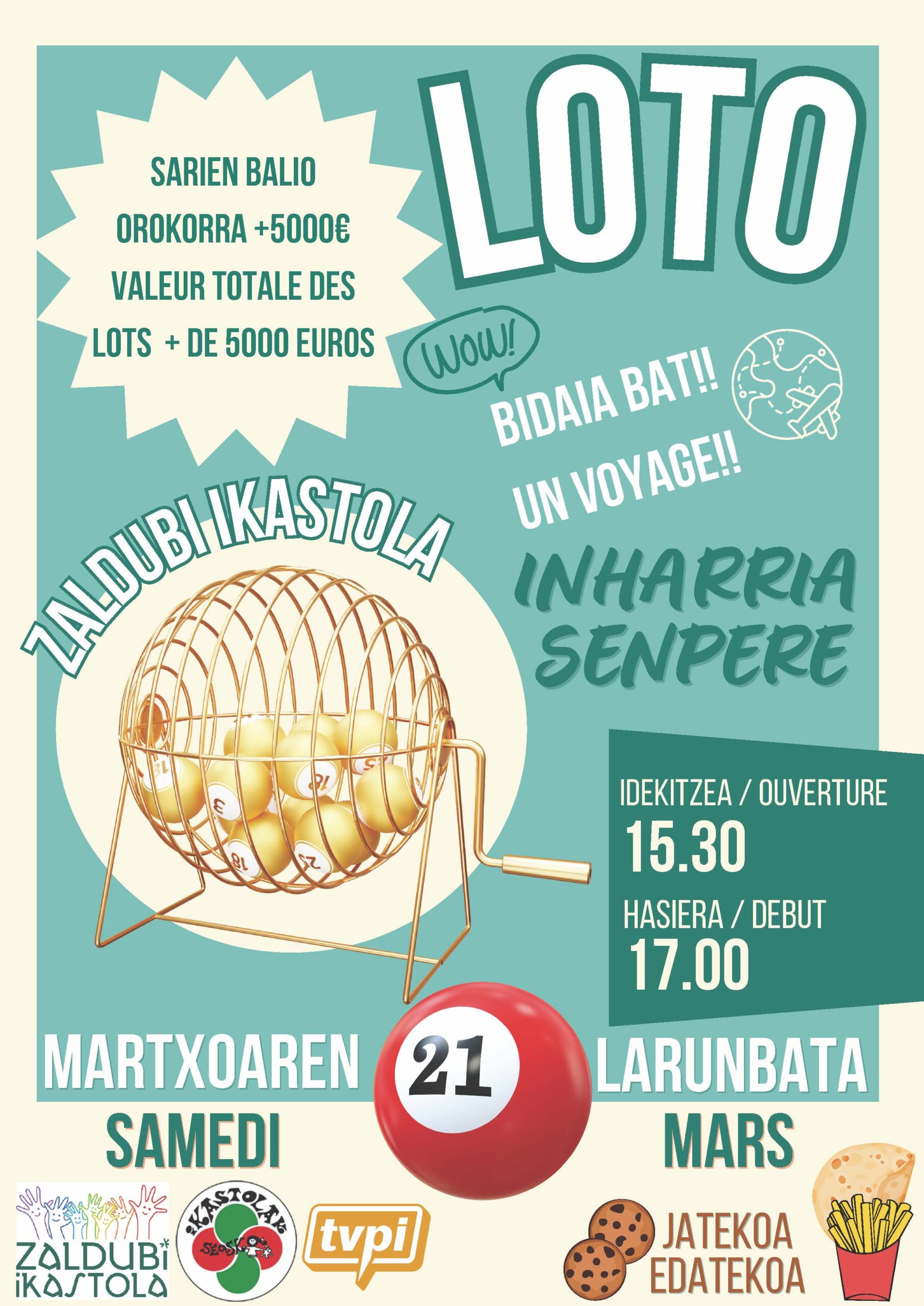 LOTO